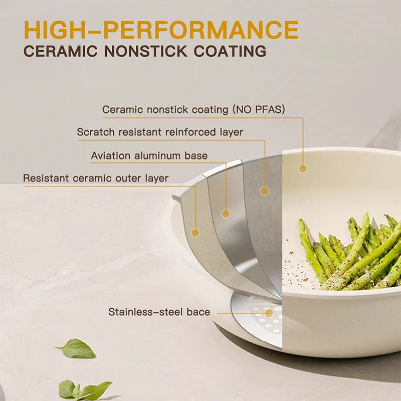 Astercook 21-Piece Ceramic Non-Stick Cookware Set with Sensor Handles – Milky White
