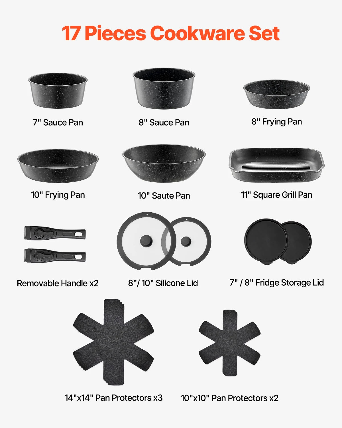 17-Piece Granite Nonstick Cookware Set – Induction-Compatible Pots & Pans with Frying, Sauce & Sauté Pans for Kitchen Cooking